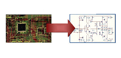 pcb reverse engineering