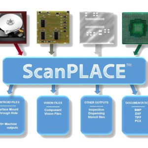 pcb assembly machine software