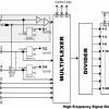 multi Clock divider board schematics