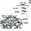 Inline Selective Soldering Machine - FLEX-i2