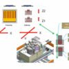 Inline Selective Soldering Machine - MAS-i2