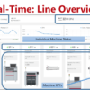 Factory Intelligence - Analytics Tool For Smart Factory