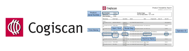 PCBA Traceability photo