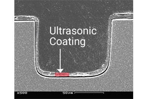 Photoresist & Polyimide Films Coating Systems for Photolithography