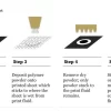 Composite-Based Additive Manufacturing